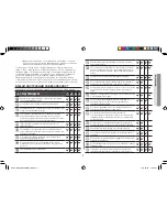 Preview for 5 page of Samsung GE71A Owner'S Instructions And Cooking Manual