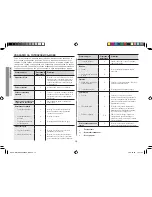 Preview for 12 page of Samsung GE71A Owner'S Instructions And Cooking Manual