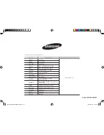 Preview for 24 page of Samsung GE71A Owner'S Instructions And Cooking Manual