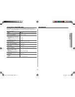 Preview for 45 page of Samsung GE71A Owner'S Instructions And Cooking Manual