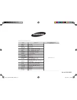 Preview for 48 page of Samsung GE71A Owner'S Instructions And Cooking Manual