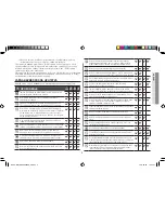 Preview for 53 page of Samsung GE71A Owner'S Instructions And Cooking Manual