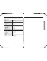 Preview for 69 page of Samsung GE71A Owner'S Instructions And Cooking Manual