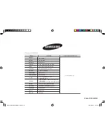 Preview for 72 page of Samsung GE71A Owner'S Instructions And Cooking Manual