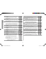 Preview for 78 page of Samsung GE71A Owner'S Instructions And Cooking Manual