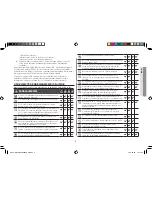 Preview for 101 page of Samsung GE71A Owner'S Instructions And Cooking Manual