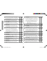 Preview for 102 page of Samsung GE71A Owner'S Instructions And Cooking Manual