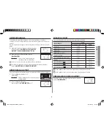 Preview for 105 page of Samsung GE71A Owner'S Instructions And Cooking Manual