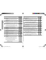 Preview for 126 page of Samsung GE71A Owner'S Instructions And Cooking Manual