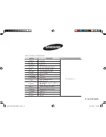 Preview for 144 page of Samsung GE71A Owner'S Instructions And Cooking Manual