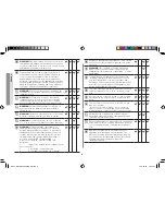 Preview for 150 page of Samsung GE71A Owner'S Instructions And Cooking Manual