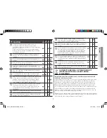 Preview for 151 page of Samsung GE71A Owner'S Instructions And Cooking Manual