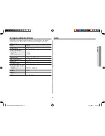 Preview for 165 page of Samsung GE71A Owner'S Instructions And Cooking Manual