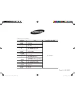 Preview for 168 page of Samsung GE71A Owner'S Instructions And Cooking Manual