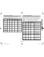 Preview for 17 page of Samsung GE71M Owner'S Instructions & Cooking Manual