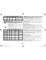 Preview for 18 page of Samsung GE71M Owner'S Instructions & Cooking Manual