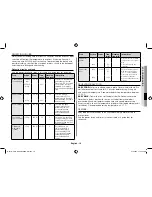 Preview for 19 page of Samsung GE71M Owner'S Instructions & Cooking Manual