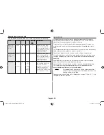 Preview for 20 page of Samsung GE71M Owner'S Instructions & Cooking Manual