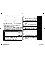 Preview for 32 page of Samsung GE71M Owner'S Instructions & Cooking Manual