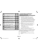 Preview for 34 page of Samsung GE71M Owner'S Instructions & Cooking Manual