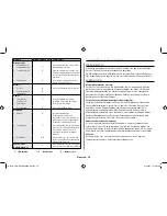 Preview for 40 page of Samsung GE71M Owner'S Instructions & Cooking Manual