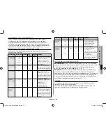 Preview for 43 page of Samsung GE71M Owner'S Instructions & Cooking Manual