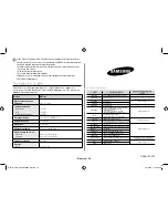 Preview for 48 page of Samsung GE71M Owner'S Instructions & Cooking Manual