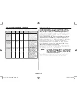 Preview for 68 page of Samsung GE71M Owner'S Instructions & Cooking Manual