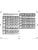 Preview for 70 page of Samsung GE71M Owner'S Instructions & Cooking Manual