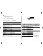 Preview for 72 page of Samsung GE71M Owner'S Instructions & Cooking Manual