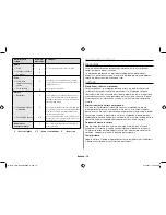 Preview for 88 page of Samsung GE71M Owner'S Instructions & Cooking Manual