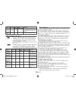 Preview for 90 page of Samsung GE71M Owner'S Instructions & Cooking Manual