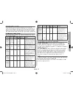 Preview for 91 page of Samsung GE71M Owner'S Instructions & Cooking Manual