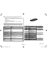 Preview for 96 page of Samsung GE71M Owner'S Instructions & Cooking Manual