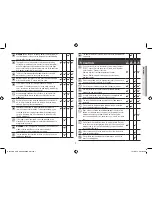 Preview for 7 page of Samsung GE72V Owner'S Instructions Manual