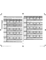 Preview for 22 page of Samsung GE72V Owner'S Instructions Manual