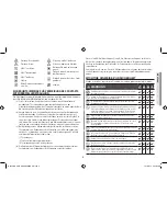 Preview for 31 page of Samsung GE72V Owner'S Instructions Manual