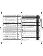 Preview for 59 page of Samsung GE72V Owner'S Instructions Manual