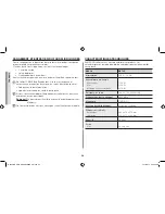 Preview for 76 page of Samsung GE72V Owner'S Instructions Manual