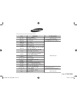 Preview for 78 page of Samsung GE72V Owner'S Instructions Manual