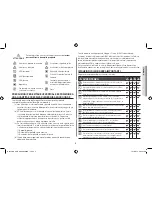 Preview for 83 page of Samsung GE72V Owner'S Instructions Manual