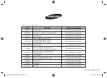 Предварительный просмотр 36 страницы Samsung GE731K Owner'S Instructions & Cooking Manual