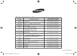 Предварительный просмотр 72 страницы Samsung GE731K Owner'S Instructions & Cooking Manual