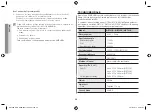 Предварительный просмотр 140 страницы Samsung GE731K Owner'S Instructions & Cooking Manual