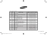 Предварительный просмотр 144 страницы Samsung GE731K Owner'S Instructions & Cooking Manual