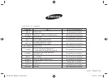 Предварительный просмотр 180 страницы Samsung GE731K Owner'S Instructions & Cooking Manual