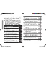 Preview for 8 page of Samsung GE73A Owner'S Manual