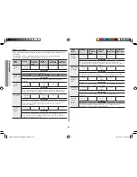 Preview for 92 page of Samsung GE73A Owner'S Manual