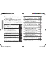 Preview for 136 page of Samsung GE73A Owner'S Manual