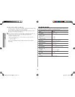 Preview for 222 page of Samsung GE73A Owner'S Manual